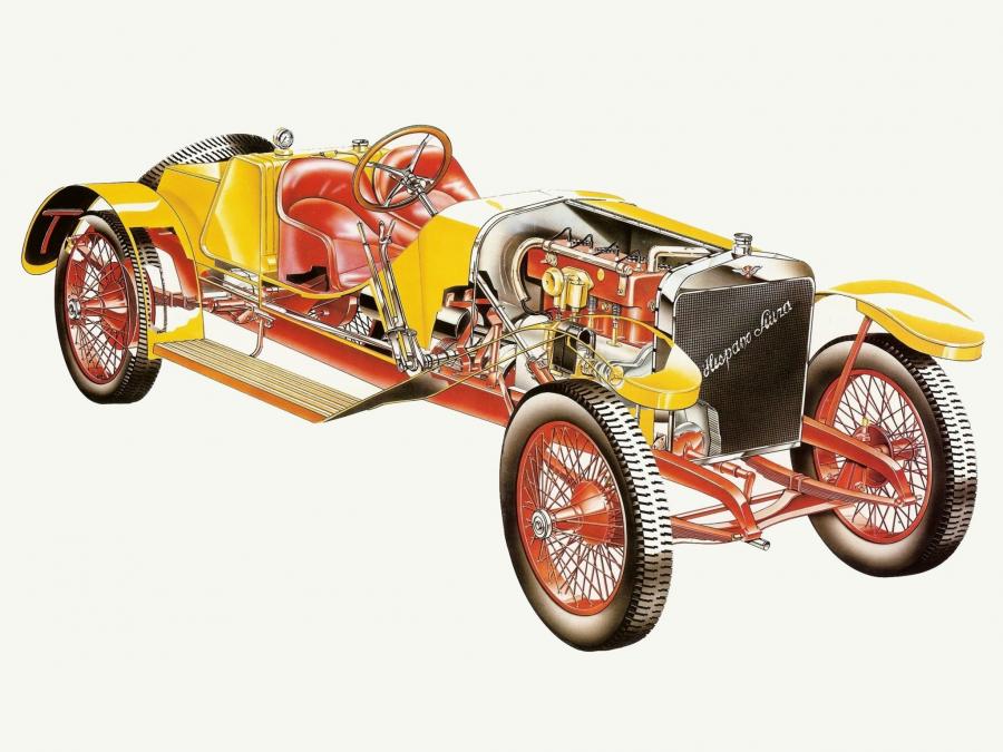 Схема Hispano-Suiza Alfonso XIII 1911 года  (фото 2 из 3)